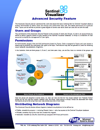 Advanced Security Feature