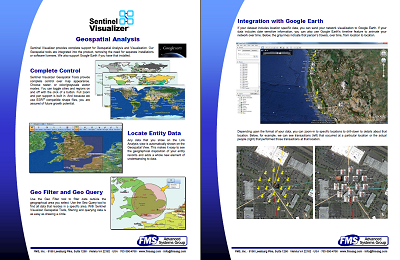 Geospatial Analysis