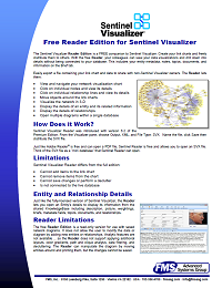 Free Reader Version