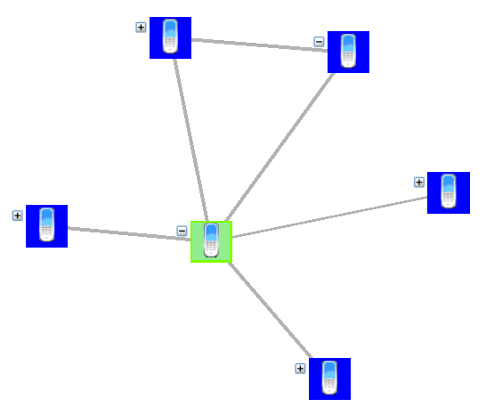 Get Links One Degree Get Links One Degree