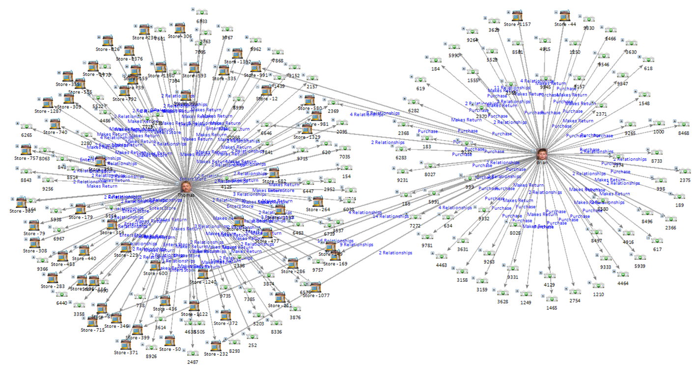 Combine Two Diagrams without Moving Entities Combine Two Diagrams without Moving Entities