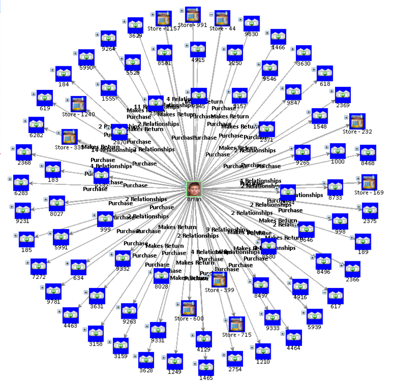 Saved Diagram 1 Saved Diagram 1